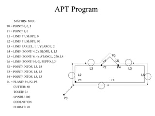 scribd.vdownloaders.com_pdf-apt-programming-eamples-compress.pdf