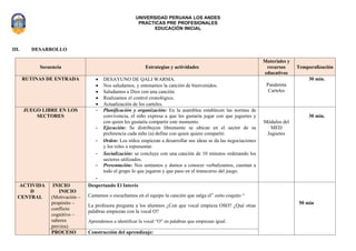 Sesión de Aprendizaje para Educación Inicial: Conociendo la Vocal “O” | PDF