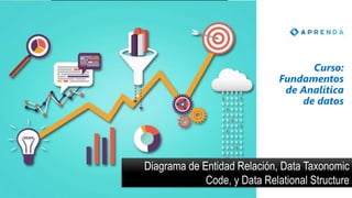 http://www.aprenda.mx :: info@aprendastudio.com
Curso:
Fundamentos
de Analítica
de datos
Diagrama de Entidad Relación, Data Taxonomic
Code, y Data Relational Structure
1
 