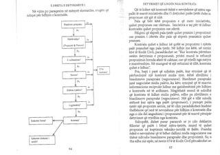 E Drejta e Detyrimeve I