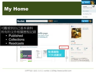 My Home
本PPT圖片擷取 皆來自 scribd 官網http://www.scribd.com
可觀看到自己基本資料
所有的文件相關歷程記錄
• Published
• Collections
• Readcasts
點選圓點
可快速翻頁
 