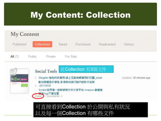 My Content: Collection
可直接看到Collection 於公開與私有狀況
以及每一個Collection 有哪些文件
此Collection 有3個文件
 