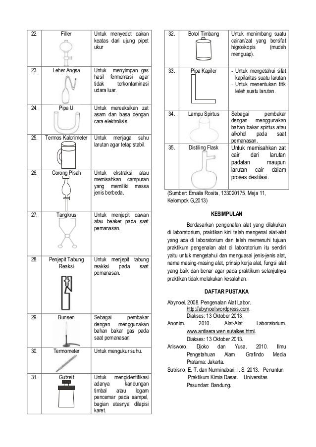 Contoh Laporan Praktikum Pengenalan Alat Alat Laboratorium 