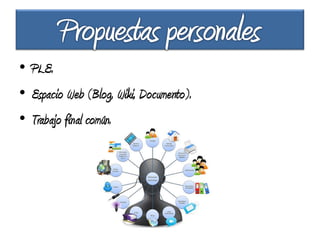 • PLE.
• Espacio Web (Blog, Wiki, Documento).
• Trabajo final común.