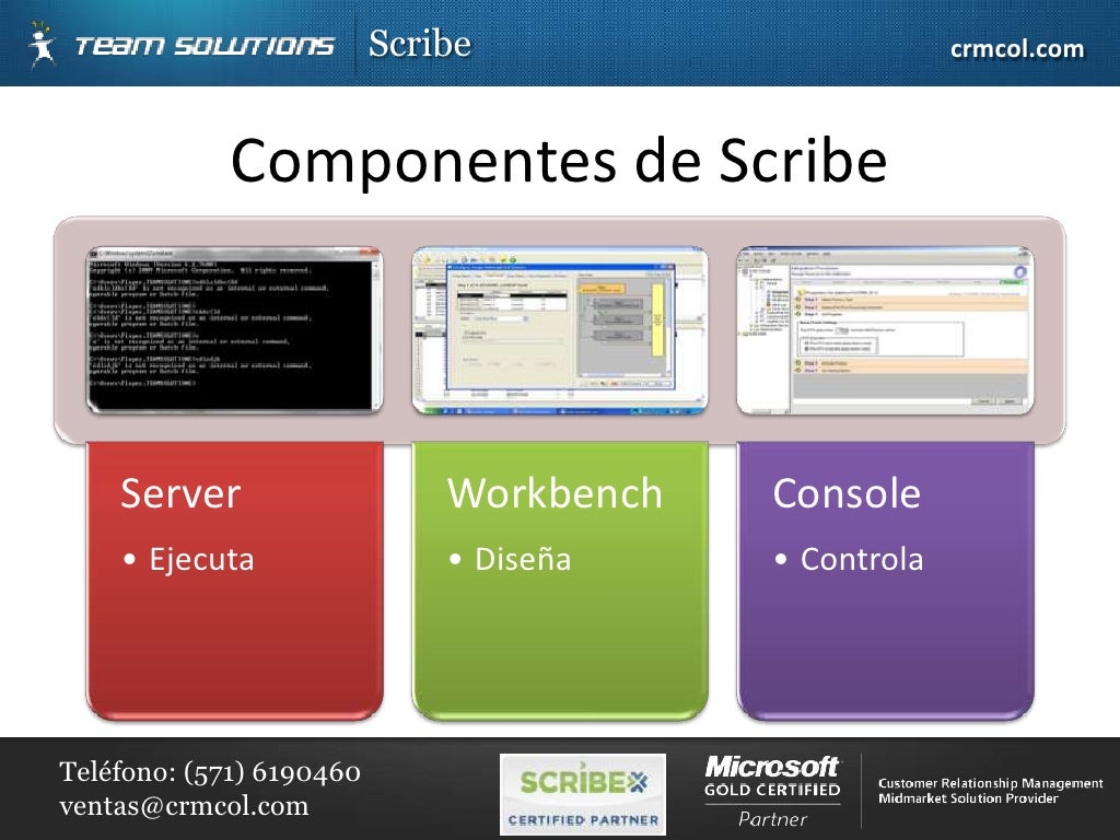 difference between express scribe basic and professional difference between express scribe basic and professional