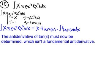 The antiderivative of tan( x ) must now be determined, which isn't a fundamental antiderivative. 