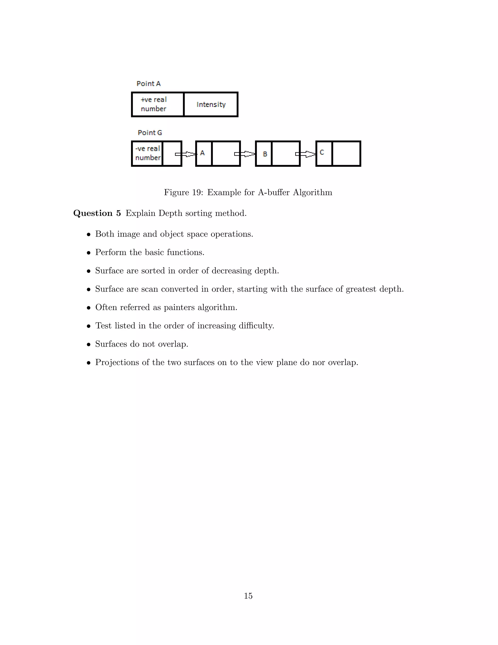 Figure 19: Example for A-buﬀer Algorithm
Question 5 Explain Depth sorting method.
• Both image and object space operations.
• Perform the basic functions.
• Surface are sorted in order of decreasing depth.
• Surface are scan converted in order, starting with the surface of greatest depth.
• Often referred as painters algorithm.
• Test listed in the order of increasing diﬃculty.
• Surfaces do not overlap.
• Projections of the two surfaces on to the view plane do nor overlap.
15
 