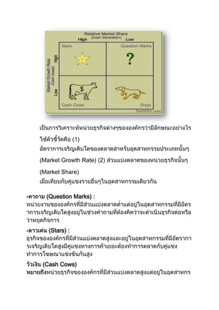 (1)


    (Market Growth Rate) (2)

    (Market Share)



-     (Question Marks) :




-      (Stars) :




     (Cash Cows)
 