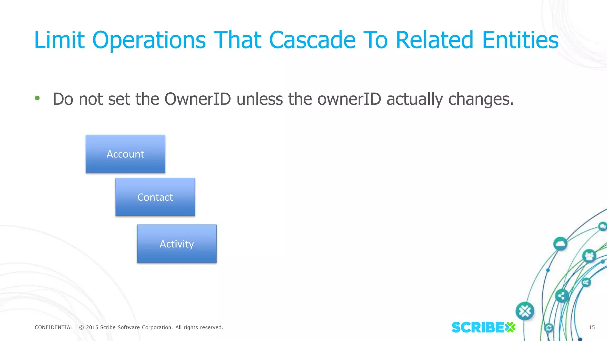 CONFIDENTIAL | © 2015 Scribe Software Corporation. All rights reserved. 15
Limit Operations That Cascade To Related Entities
• Do not set the OwnerID unless the ownerID actually changes.
Account
Contact
Activity
 
