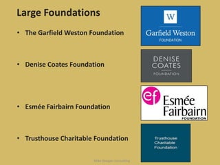 Large Foundations
• The Garfield Weston Foundation
• Denise Coates Foundation
• Esmée Fairbairn Foundation
• Trusthouse Charitable Foundation
Mike Deegan Consulting
 