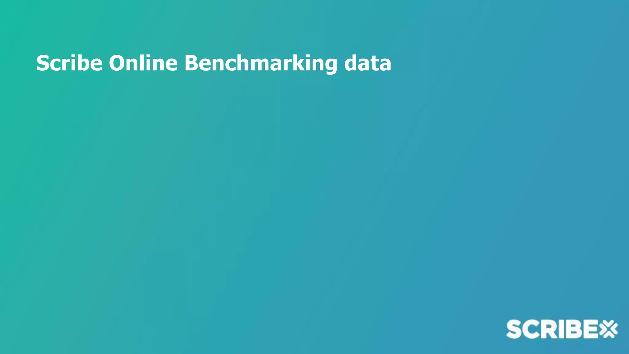 Scribe Online Benchmarking data
 