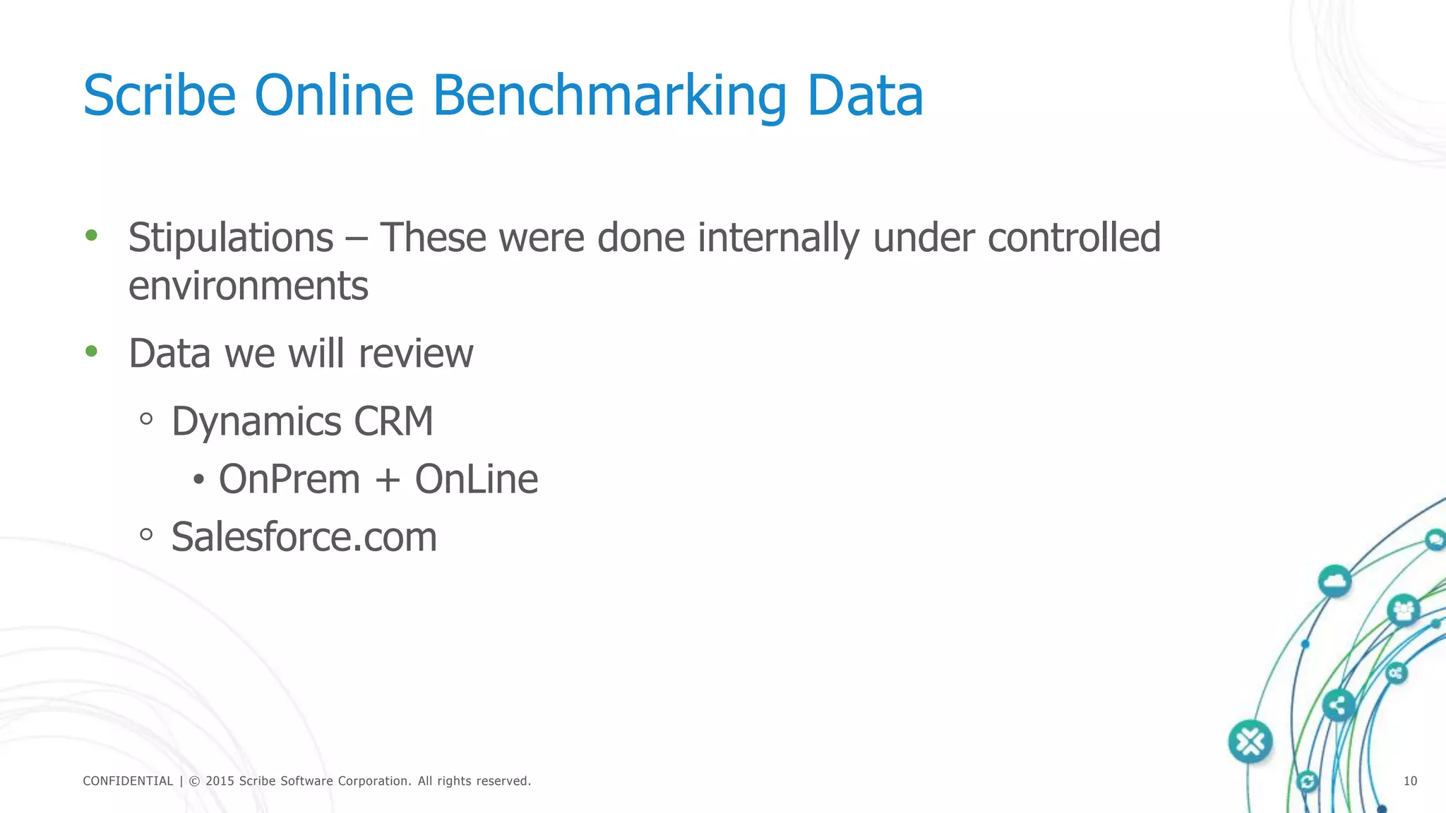 CONFIDENTIAL | © 2015 Scribe Software Corporation. All rights reserved. 10
Scribe Online Benchmarking Data
• Stipulations – These were done internally under controlled
environments
• Data we will review
◦ Dynamics CRM
• OnPrem + OnLine
◦ Salesforce.com
 