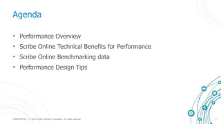 CONFIDENTIAL | © 2015 Scribe Software Corporation. All rights reserved. 5
Agenda
• Performance Overview
• Scribe Online Technical Benefits for Performance
• Scribe Online Benchmarking data
• Performance Design Tips
 