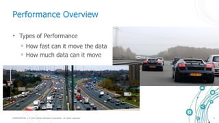 CONFIDENTIAL | © 2015 Scribe Software Corporation. All rights reserved. 6
Performance Overview
• Types of Performance
◦ How fast can it move the data
◦ How much data can it move
 