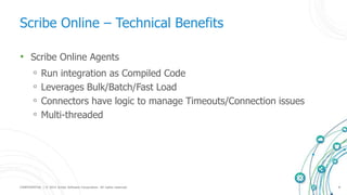 CONFIDENTIAL | © 2015 Scribe Software Corporation. All rights reserved. 8
Scribe Online – Technical Benefits
• Scribe Online Agents
◦ Run integration as Compiled Code
◦ Leverages Bulk/Batch/Fast Load
◦ Connectors have logic to manage Timeouts/Connection issues
◦ Multi-threaded
 