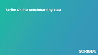 Scribe Online Benchmarking data
 