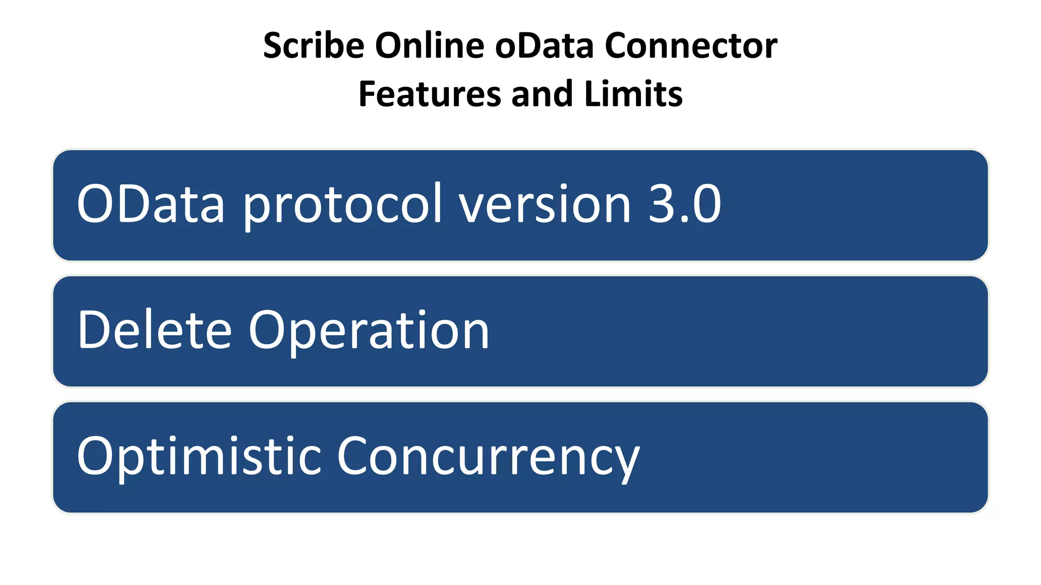 Scribe Online oData Connector
Features and Limits
OData protocol version 3.0
Delete Operation
Optimistic Concurrency
 