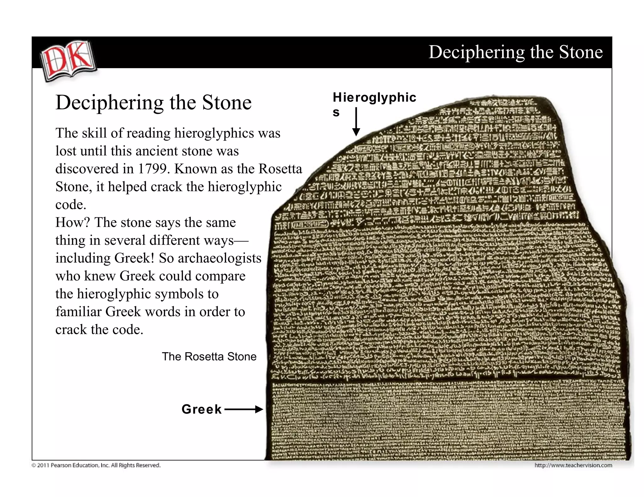 scribes-of-ancient-egypt-ppt