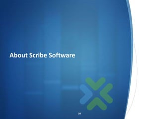 About Scribe Software




                        28
 