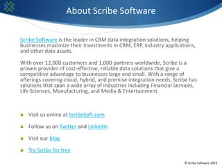 About Scribe Software

Scribe Software is the leader in CRM data integration solutions, helping
businesses maximize their ...