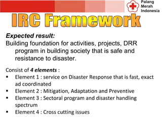 Indonesia - disaster risk reduction - Red Cross/Palang Merah | PDF