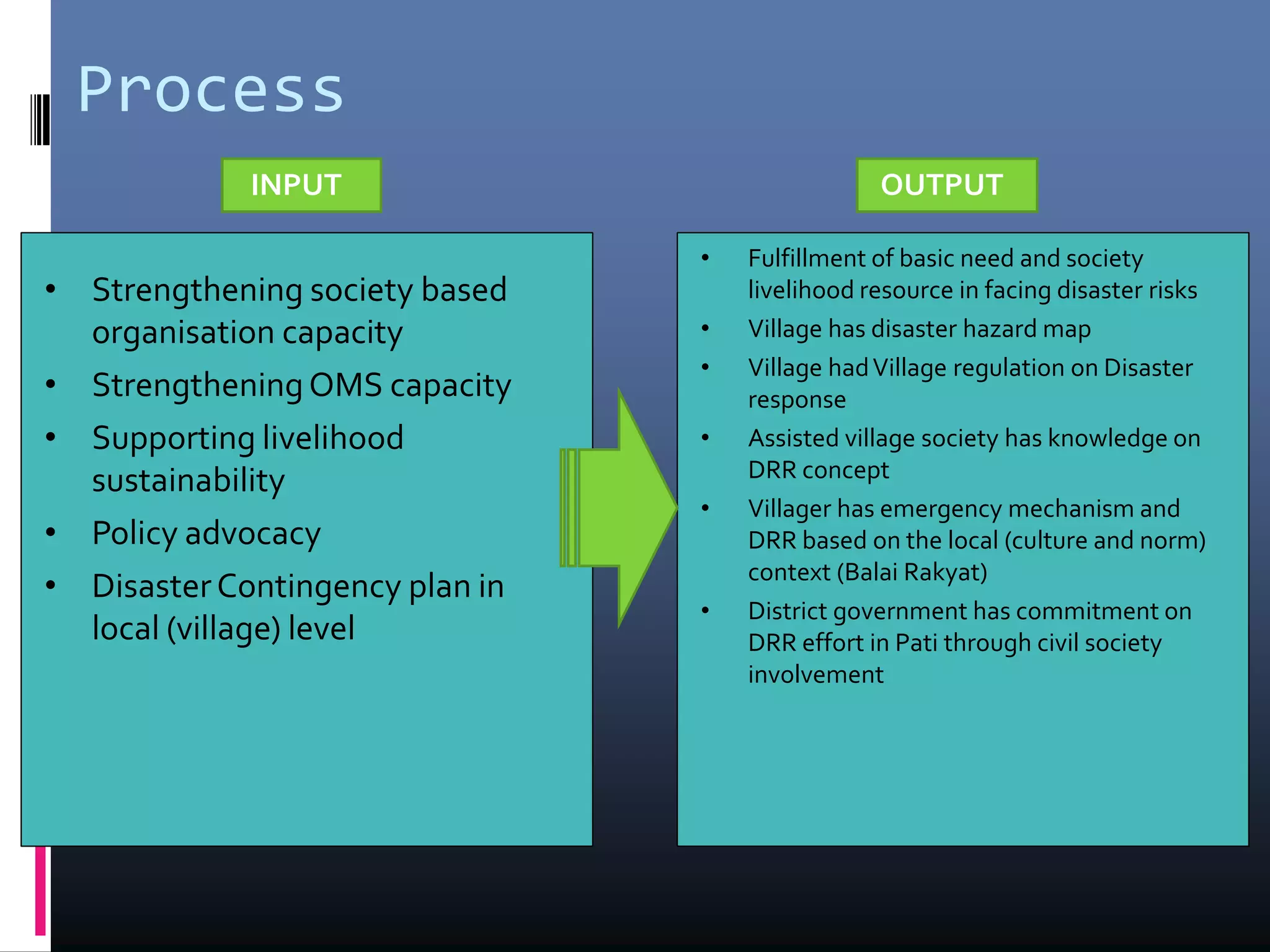 Indonesia - community based risk management: a case study | PDF