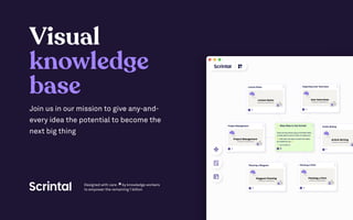 Join us in our mission to give any-and-
every idea the potential to become the
next big thing
Designed with care by knowledge workers
to empower the remaining 1 billion
Visual

knowledge 

base
 