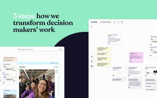 3 steps howwe
transform decision
makers’ work
 