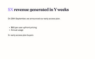 $X revenue generated in Y weeks
On 29th September
, we announced our early access plan.
$60 per user upfront pricin
Annual usage


X+ early access plan buyers

 