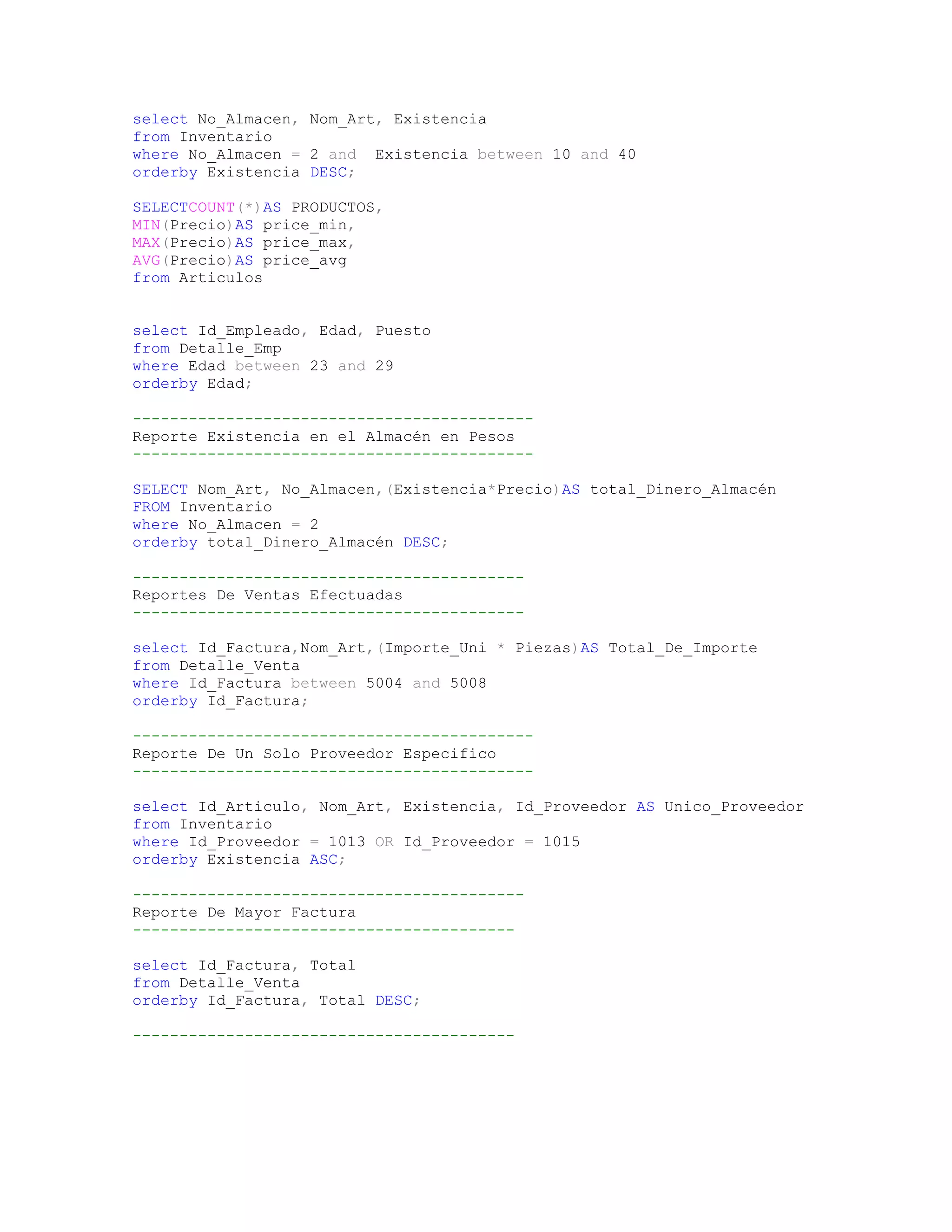 select No_Almacen, Nom_Art, Existencia
from Inventario
where No_Almacen = 2 and Existencia between 10 and 40
orderby Existencia DESC;

SELECTCOUNT(*)AS PRODUCTOS,
MIN(Precio)AS price_min,
MAX(Precio)AS price_max,
AVG(Precio)AS price_avg
from Articulos


select Id_Empleado, Edad, Puesto
from Detalle_Emp
where Edad between 23 and 29
orderby Edad;

-------------------------------------------
Reporte Existencia en el Almacén en Pesos
-------------------------------------------

SELECT Nom_Art, No_Almacen,(Existencia*Precio)AS total_Dinero_Almacén
FROM Inventario
where No_Almacen = 2
orderby total_Dinero_Almacén DESC;

------------------------------------------
Reportes De Ventas Efectuadas
------------------------------------------

select Id_Factura,Nom_Art,(Importe_Uni * Piezas)AS Total_De_Importe
from Detalle_Venta
where Id_Factura between 5004 and 5008
orderby Id_Factura;

-------------------------------------------
Reporte De Un Solo Proveedor Especifico
-------------------------------------------

select Id_Articulo, Nom_Art, Existencia, Id_Proveedor AS Unico_Proveedor
from Inventario
where Id_Proveedor = 1013 OR Id_Proveedor = 1015
orderby Existencia ASC;

------------------------------------------
Reporte De Mayor Factura
-----------------------------------------

select Id_Factura, Total
from Detalle_Venta
orderby Id_Factura, Total DESC;

-----------------------------------------
 