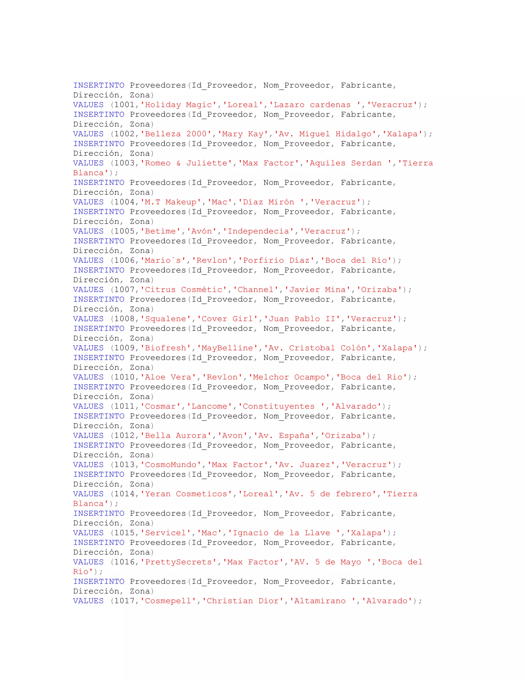 INSERTINTO Proveedores(Id_Proveedor, Nom_Proveedor, Fabricante,
Dirección, Zona)
VALUES (1001,'Holiday Magic','Loreal','Lazaro cardenas ','Veracruz');
INSERTINTO Proveedores(Id_Proveedor, Nom_Proveedor, Fabricante,
Dirección, Zona)
VALUES (1002,'Belleza 2000','Mary Kay','Av. Miguel Hidalgo','Xalapa');
INSERTINTO Proveedores(Id_Proveedor, Nom_Proveedor, Fabricante,
Dirección, Zona)
VALUES (1003,'Romeo & Juliette','Max Factor','Aquiles Serdan ','Tierra
Blanca');
INSERTINTO Proveedores(Id_Proveedor, Nom_Proveedor, Fabricante,
Dirección, Zona)
VALUES (1004,'M.T Makeup','Mac','Díaz Mirón ','Veracruz');
INSERTINTO Proveedores(Id_Proveedor, Nom_Proveedor, Fabricante,
Dirección, Zona)
VALUES (1005,'Betime','Avón','Independecia','Veracruz');
INSERTINTO Proveedores(Id_Proveedor, Nom_Proveedor, Fabricante,
Dirección, Zona)
VALUES (1006,'Mario`s','Revlon','Porfirio Díaz','Boca del Río');
INSERTINTO Proveedores(Id_Proveedor, Nom_Proveedor, Fabricante,
Dirección, Zona)
VALUES (1007,'Citrus Cosmétic','Channel','Javier Mina','Orizaba');
INSERTINTO Proveedores(Id_Proveedor, Nom_Proveedor, Fabricante,
Dirección, Zona)
VALUES (1008,'Squalene','Cover Girl','Juan Pablo II','Veracruz');
INSERTINTO Proveedores(Id_Proveedor, Nom_Proveedor, Fabricante,
Dirección, Zona)
VALUES (1009,'Biofresh','MayBelline','Av. Cristobal Colón','Xalapa');
INSERTINTO Proveedores(Id_Proveedor, Nom_Proveedor, Fabricante,
Dirección, Zona)
VALUES (1010,'Aloe Vera','Revlon','Melchor Ocampo','Boca del Rio');
INSERTINTO Proveedores(Id_Proveedor, Nom_Proveedor, Fabricante,
Dirección, Zona)
VALUES (1011,'Cosmar','Lancome','Constituyentes ','Alvarado');
INSERTINTO Proveedores(Id_Proveedor, Nom_Proveedor, Fabricante,
Dirección, Zona)
VALUES (1012,'Bella Aurora','Avon','Av. España','Orizaba');
INSERTINTO Proveedores(Id_Proveedor, Nom_Proveedor, Fabricante,
Dirección, Zona)
VALUES (1013,'CosmoMundo','Max Factor','Av. Juarez','Veracruz');
INSERTINTO Proveedores(Id_Proveedor, Nom_Proveedor, Fabricante,
Dirección, Zona)
VALUES (1014,'Yeran Cosmeticos','Loreal','Av. 5 de febrero','Tierra
Blanca');
INSERTINTO Proveedores(Id_Proveedor, Nom_Proveedor, Fabricante,
Dirección, Zona)
VALUES (1015,'Servicel','Mac','Ignacio de la Llave ','Xalapa');
INSERTINTO Proveedores(Id_Proveedor, Nom_Proveedor, Fabricante,
Dirección, Zona)
VALUES (1016,'PrettySecrets','Max Factor','AV. 5 de Mayo ','Boca del
Río');
INSERTINTO Proveedores(Id_Proveedor, Nom_Proveedor, Fabricante,
Dirección, Zona)
VALUES (1017,'Cosmepell','Christian Dior','Altamirano ','Alvarado');
 