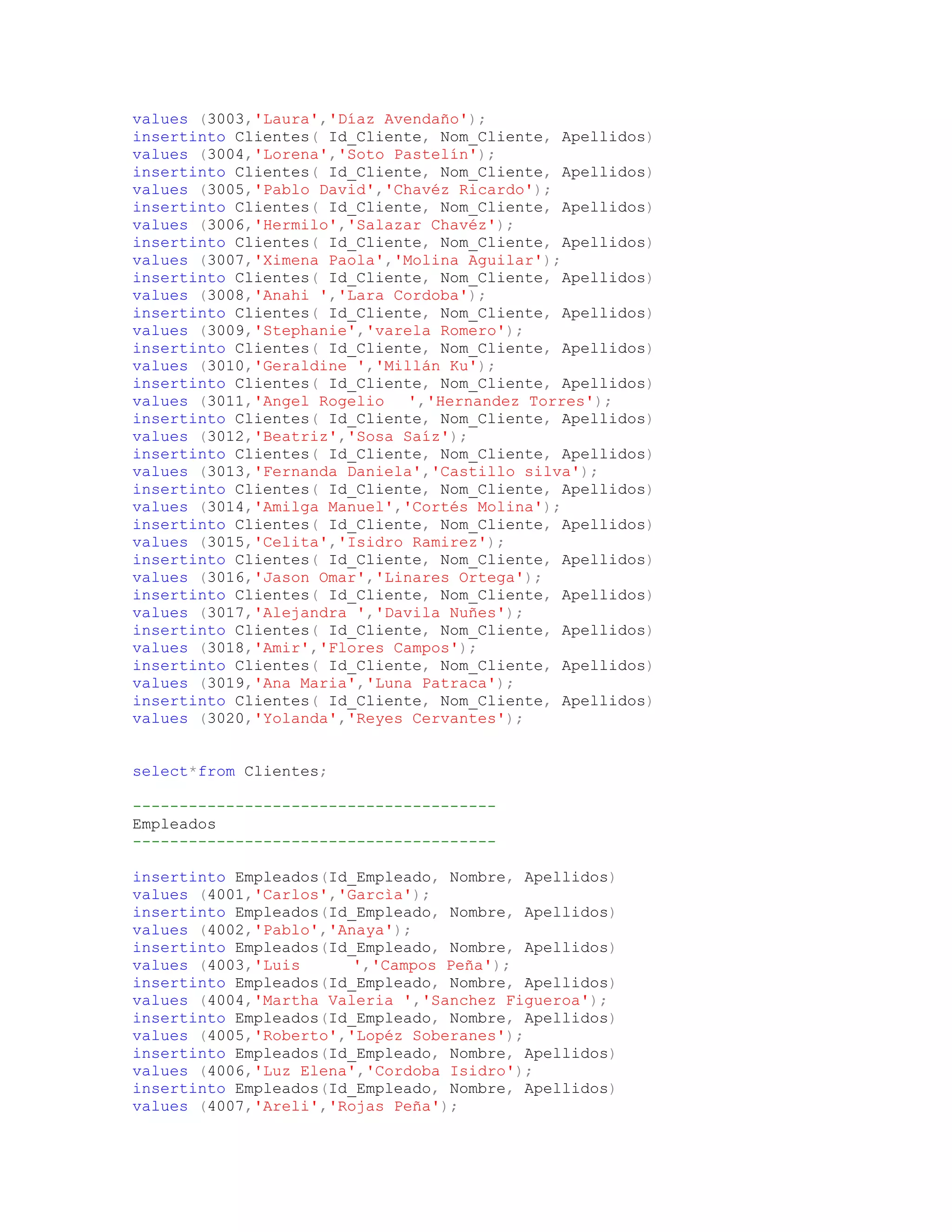 values (3003,'Laura','Díaz Avendaño');
insertinto Clientes( Id_Cliente, Nom_Cliente, Apellidos)
values (3004,'Lorena','Soto Pastelín');
insertinto Clientes( Id_Cliente, Nom_Cliente, Apellidos)
values (3005,'Pablo David','Chavéz Ricardo');
insertinto Clientes( Id_Cliente, Nom_Cliente, Apellidos)
values (3006,'Hermilo','Salazar Chavéz');
insertinto Clientes( Id_Cliente, Nom_Cliente, Apellidos)
values (3007,'Ximena Paola','Molina Aguilar');
insertinto Clientes( Id_Cliente, Nom_Cliente, Apellidos)
values (3008,'Anahi ','Lara Cordoba');
insertinto Clientes( Id_Cliente, Nom_Cliente, Apellidos)
values (3009,'Stephanie','varela Romero');
insertinto Clientes( Id_Cliente, Nom_Cliente, Apellidos)
values (3010,'Geraldine ','Millán Ku');
insertinto Clientes( Id_Cliente, Nom_Cliente, Apellidos)
values (3011,'Angel Rogelio   ','Hernandez Torres');
insertinto Clientes( Id_Cliente, Nom_Cliente, Apellidos)
values (3012,'Beatriz','Sosa Saíz');
insertinto Clientes( Id_Cliente, Nom_Cliente, Apellidos)
values (3013,'Fernanda Daniela','Castillo silva');
insertinto Clientes( Id_Cliente, Nom_Cliente, Apellidos)
values (3014,'Amilga Manuel','Cortés Molina');
insertinto Clientes( Id_Cliente, Nom_Cliente, Apellidos)
values (3015,'Celita','Isidro Ramirez');
insertinto Clientes( Id_Cliente, Nom_Cliente, Apellidos)
values (3016,'Jason Omar','Linares Ortega');
insertinto Clientes( Id_Cliente, Nom_Cliente, Apellidos)
values (3017,'Alejandra ','Davila Nuñes');
insertinto Clientes( Id_Cliente, Nom_Cliente, Apellidos)
values (3018,'Amir','Flores Campos');
insertinto Clientes( Id_Cliente, Nom_Cliente, Apellidos)
values (3019,'Ana Maria','Luna Patraca');
insertinto Clientes( Id_Cliente, Nom_Cliente, Apellidos)
values (3020,'Yolanda','Reyes Cervantes');


select*from Clientes;

---------------------------------------
Empleados
---------------------------------------

insertinto Empleados(Id_Empleado, Nombre, Apellidos)
values (4001,'Carlos','Garcìa');
insertinto Empleados(Id_Empleado, Nombre, Apellidos)
values (4002,'Pablo','Anaya');
insertinto Empleados(Id_Empleado, Nombre, Apellidos)
values (4003,'Luis      ','Campos Peña');
insertinto Empleados(Id_Empleado, Nombre, Apellidos)
values (4004,'Martha Valeria ','Sanchez Figueroa');
insertinto Empleados(Id_Empleado, Nombre, Apellidos)
values (4005,'Roberto','Lopéz Soberanes');
insertinto Empleados(Id_Empleado, Nombre, Apellidos)
values (4006,'Luz Elena','Cordoba Isidro');
insertinto Empleados(Id_Empleado, Nombre, Apellidos)
values (4007,'Areli','Rojas Peña');
 