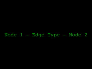 Node 1 - Edge Type - Node 2
 