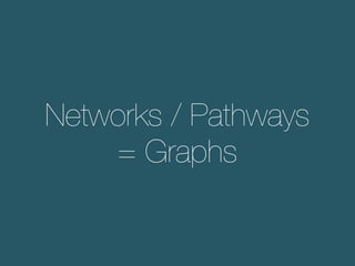 Networks / Pathways
= Graphs
 