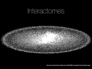 Interactomes
Human Interactome data from BioGRID visualized with Cytoscape
 