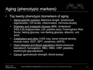 Patient-Organized Genomic Research Studies Slide 13