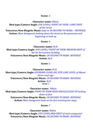  
Scene:	
  3	
  
	
  
Character	
  name:	
  Nikita	
  	
  
Shot	
  type/Camera	
  Angle:	
  EYE	
  LEVEL/	
  POINT	
  OF	
  VIEW-­‐	
  LONG	
  SHOT	
  
of	
  the	
  street	
  
Voiceover/Non-­‐Diegetic	
  Music:	
  fade	
  in	
  30	
  SECOND	
  TO	
  MARS	
  –	
  REVENGE	
  
Action:	
  Main	
  Antagonist	
  looking	
  down	
  the	
  street	
  at	
  the	
  pavement	
  and	
  
beginning	
  to	
  look	
  up	
  
	
  

Scene:	
  4	
  
	
  

Character	
  name:	
  N/A	
  
Shot	
  type/Camera	
  Angle:	
  EYE	
  LEVEL/	
  POINT	
  OF	
  VIEW-­‐MEDIUM	
  SHOT	
  of	
  
the	
  Ex-­‐Servicemen	
  building	
  
Voiceover/Non-­‐Diegetic	
  Music:	
  30	
  SECOND	
  TO	
  MARS-­‐	
  REVENGE	
  	
  
Action:	
  N/A	
  
	
  

Scene:	
  5	
  
	
  	
  
Character	
  name:	
  N/A	
   	
  
Shot	
  type/Camera	
  Angle:	
  EXTREME	
  CLOSE-­‐UP/	
  EYE-­‐LINE	
  LEVEL	
  of	
  Manor	
  
Drive	
  road	
  sign	
  
Voiceover/Non-­‐Diegetic	
  Music:	
  30	
  SECOND	
  TO	
  MARS-­‐	
  REVENGE	
  	
  
	
  	
  	
  	
  	
  	
  	
  	
  	
  	
  	
  	
  	
  	
  	
  	
  	
  	
  	
  	
  	
  	
  	
  	
  	
  	
  	
  	
  	
  	
  	
  	
  	
  	
  	
  	
  	
  	
  	
  	
  	
  	
  	
  Action:	
  N/A	
  
Scene:	
  6	
  
	
  

Character	
  name:	
  	
  Nikita	
  	
  
	
  
Shot	
  type/Camera	
  Angle:	
  POINT	
  OF	
  VIEW-­‐HIGH	
  ANGLE/CLOSE	
  UP	
  looking	
  
down	
  at	
  feet	
  
Voiceover/Non-­‐Diegetic	
  Music:	
  30	
  SECOND	
  TO	
  MARS-­‐	
  REVENGE	
  
Action:	
  Main	
  Antagonist	
  looks	
  at	
  her	
  feet	
  tracking	
  her	
  steps.	
  
	
  	
  

Scene:	
  7	
  
	
  

Character	
  name:	
  Nikita	
  
	
  
Shot	
  type/Camera	
  Angle:	
  EYE	
  LEVEL/MID	
  SHOT	
  of	
  main	
  antagonist	
  
Voiceover/Non-­‐Diegetic	
  Music:	
  30	
  SECOND	
  TO	
  MARS-­‐	
  REVENGE	
  

 