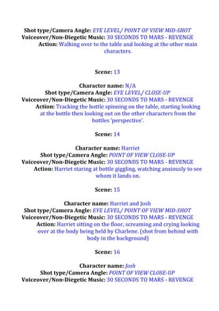 Shot	
  type/Camera	
  Angle:	
  EYE	
  LEVEL/	
  POINT	
  OF	
  VIEW	
  MID-­‐SHOT	
  
Voiceover/Non-­‐Diegetic	
  Music:	
  30	
  SECONDS	
  TO	
  MARS	
  -­‐	
  REVENGE	
  
Action:	
  Walking	
  over	
  to	
  the	
  table	
  and	
  looking	
  at	
  the	
  other	
  main	
  
characters.	
  
	
  
	
  
Scene:	
  13	
  
	
  
Character	
  name:	
  N/A	
  
Shot	
  type/Camera	
  Angle:	
  EYE	
  LEVEL/	
  CLOSE-­‐UP	
  
Voiceover/Non-­‐Diegetic	
  Music:	
  30	
  SECONDS	
  TO	
  MARS	
  -­‐	
  REVENGE	
  
Action:	
  Tracking	
  the	
  bottle	
  spinning	
  on	
  the	
  table,	
  starting	
  looking	
  
at	
  the	
  bottle	
  then	
  looking	
  out	
  on	
  the	
  other	
  characters	
  from	
  the	
  
bottles	
  ‘perspective’.	
  
	
  
Scene:	
  14	
  
	
  
Character	
  name:	
  Harriet	
  
Shot	
  type/Camera	
  Angle:	
  POINT	
  OF	
  VIEW	
  CLOSE-­‐UP	
  
Voiceover/Non-­‐Diegetic	
  Music:	
  30	
  SECONDS	
  TO	
  MARS	
  -­‐	
  REVENGE	
  
Action:	
  Harriet	
  staring	
  at	
  bottle	
  giggling,	
  watching	
  anxiously	
  to	
  see	
  
whom	
  it	
  lands	
  on.	
  	
  
	
  
Scene:	
  15	
  
	
  
Character	
  name:	
  Harriet	
  and	
  Josh	
  
Shot	
  type/Camera	
  Angle:	
  EYE	
  LEVEL/	
  POINT	
  OF	
  VIEW	
  MID-­‐SHOT	
  
Voiceover/Non-­‐Diegetic	
  Music:	
  30	
  SECONDS	
  TO	
  MARS	
  -­‐	
  REVENGE	
  
Action:	
  Harriet	
  sitting	
  on	
  the	
  floor,	
  screaming	
  and	
  crying	
  looking	
  
over	
  at	
  the	
  body	
  being	
  held	
  by	
  Charlene.	
  (shot	
  from	
  behind	
  with	
  
body	
  in	
  the	
  background)	
  
	
  
Scene:	
  16	
  
	
  
Character	
  name:	
  Josh	
  
Shot	
  type/Camera	
  Angle:	
  POINT	
  OF	
  VIEW	
  CLOSE-­‐UP	
  
Voiceover/Non-­‐Diegetic	
  Music:	
  30	
  SECONDS	
  TO	
  MARS	
  -­‐	
  REVENGE	
  

 