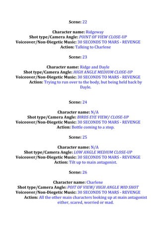 Scene:	
  22	
  
	
  
Character	
  name:	
  Ridgeway	
  
Shot	
  type/Camera	
  Angle:	
  POINT	
  OF	
  VIEW	
  CLOSE-­‐UP	
  
Voiceover/Non-­‐Diegetic	
  Music:	
  30	
  SECONDS	
  TO	
  MARS	
  -­‐	
  REVENGE	
  
Action:	
  Talking	
  to	
  Charlene	
  
	
  
Scene:	
  23	
  
	
  
Character	
  name:	
  Ridge	
  and	
  Dayle	
  
Shot	
  type/Camera	
  Angle:	
  HIGH	
  ANGLE	
  MEDIUM	
  CLOSE-­‐UP	
  
Voiceover/Non-­‐Diegetic	
  Music:	
  30	
  SECONDS	
  TO	
  MARS	
  -­‐	
  REVENGE	
  
Action:	
  Trying	
  to	
  run	
  over	
  to	
  the	
  body,	
  but	
  being	
  held	
  back	
  by	
  
Dayle.	
  	
  	
  
	
  	
  
	
  
Scene:	
  24	
  
	
  
Character	
  name:	
  N/A	
  
Shot	
  type/Camera	
  Angle:	
  BIRDS	
  EYE	
  VIEW/	
  CLOSE-­‐UP	
  
Voiceover/Non-­‐Diegetic	
  Music:	
  30	
  SECONDS	
  TO	
  MARS	
  -­‐	
  REVENGE	
  
Action:	
  Bottle	
  coming	
  to	
  a	
  stop.	
  
	
  
Scene:	
  25	
  
	
  
Character	
  name:	
  N/A	
  
Shot	
  type/Camera	
  Angle:	
  LOW	
  ANGLE	
  MEDIUM	
  CLOSE-­‐UP	
  
Voiceover/Non-­‐Diegetic	
  Music:	
  30	
  SECONDS	
  TO	
  MARS	
  -­‐	
  REVENGE	
  
Action:	
  Tilt	
  up	
  to	
  main	
  antagonist.	
  	
  
	
  
Scene:	
  26	
  
	
  
Character	
  name:	
  Charlene	
  
Shot	
  type/Camera	
  Angle:	
  POIT	
  OF	
  VIEW/	
  HIGH	
  ANGLE	
  MID	
  SHOT	
  
Voiceover/Non-­‐Diegetic	
  Music:	
  30	
  SECONDS	
  TO	
  MARS	
  -­‐	
  REVENGE	
  
Action:	
  All	
  the	
  other	
  main	
  characters	
  looking	
  up	
  at	
  main	
  antagonist	
  
either,	
  scared,	
  worried	
  or	
  mad.	
  	
  	
  

 