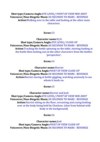 Shot type/Camera Angle:EYE LEVEL/ POINT OF VIEW MID-SHOT
Voiceover/Non-Diegetic Music:30 SECONDS TO MARS - REVENGE
Action:Walking over to the table and looking at the other main
characters.
Scene:13
Character name:N/A
Shot type/Camera Angle:EYE LEVEL/ CLOSE-UP
Voiceover/Non-Diegetic Music:30 SECONDS TO MARS - REVENGE
Action:Tracking the bottle spinning on the table, starting looking at
the bottle then looking out on the other characters from the bottles
‘perspective’.
Scene:14
Character name:Harriet
Shot type/Camera Angle:POINT OF VIEW CLOSE-UP
Voiceover/Non-Diegetic Music:30 SECONDS TO MARS - REVENGE
Action:Harriet staring at bottle giggling, watching anxiously to see
whom it lands on.
Scene:15
Character name:Harriet and Josh
Shot type/Camera Angle:EYE LEVEL/ POINT OF VIEW MID-SHOT
Voiceover/Non-Diegetic Music:30 SECONDS TO MARS - REVENGE
Action:Harriet sitting on the floor, screaming and crying looking
over at the body being held by Charlene. (shot from behind with
body in the background)
Scene:16
Character name:Josh
Shot type/Camera Angle:POINT OF VIEW CLOSE-UP
Voiceover/Non-Diegetic Music:30 SECONDS TO MARS - REVENGE

 