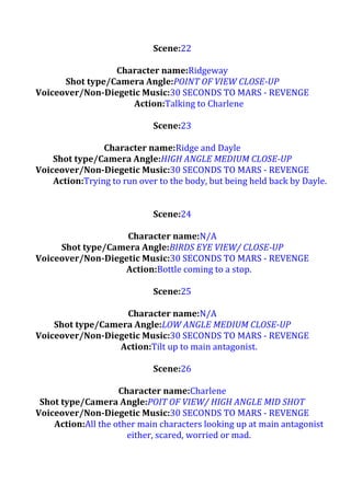 Scene:22
Character name:Ridgeway
Shot type/Camera Angle:POINT OF VIEW CLOSE-UP
Voiceover/Non-Diegetic Music:30 SECONDS TO MARS - REVENGE
Action:Talking to Charlene
Scene:23
Character name:Ridge and Dayle
Shot type/Camera Angle:HIGH ANGLE MEDIUM CLOSE-UP
Voiceover/Non-Diegetic Music:30 SECONDS TO MARS - REVENGE
Action:Trying to run over to the body, but being held back by Dayle.
Scene:24
Character name:N/A
Shot type/Camera Angle:BIRDS EYE VIEW/ CLOSE-UP
Voiceover/Non-Diegetic Music:30 SECONDS TO MARS - REVENGE
Action:Bottle coming to a stop.
Scene:25
Character name:N/A
Shot type/Camera Angle:LOW ANGLE MEDIUM CLOSE-UP
Voiceover/Non-Diegetic Music:30 SECONDS TO MARS - REVENGE
Action:Tilt up to main antagonist.
Scene:26
Character name:Charlene
Shot type/Camera Angle:POIT OF VIEW/ HIGH ANGLE MID SHOT
Voiceover/Non-Diegetic Music:30 SECONDS TO MARS - REVENGE
Action:All the other main characters looking up at main antagonist
either, scared, worried or mad.

 