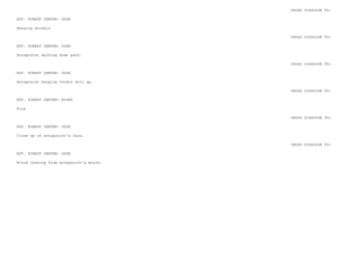 CROSS DISSOLVE TO:
EXT. FOREST CENTRE- DUSK
Hanging animals
CROSS DISSOLVE TO:
EXT. FOREST CENTRE- DUSK
Antagonist walking down path.
CROSS DISSOLVE TO:
EXT. FOREST CENTRE- DUSK
Antagonist hanging voodoo doll up.
CROSS DISSOLVE TO:
EXT. FOREST CENTRE- NIGHT
Fire
CROSS DISSOLVE TO:
EXT. FOREST CENTRE- DUSK
Close up of antagonist’s face.
CROSS DISSOLVE TO:
EXT. FOREST CENTRE- DUSK
Blood leaking from antagonist’s mouth.
 