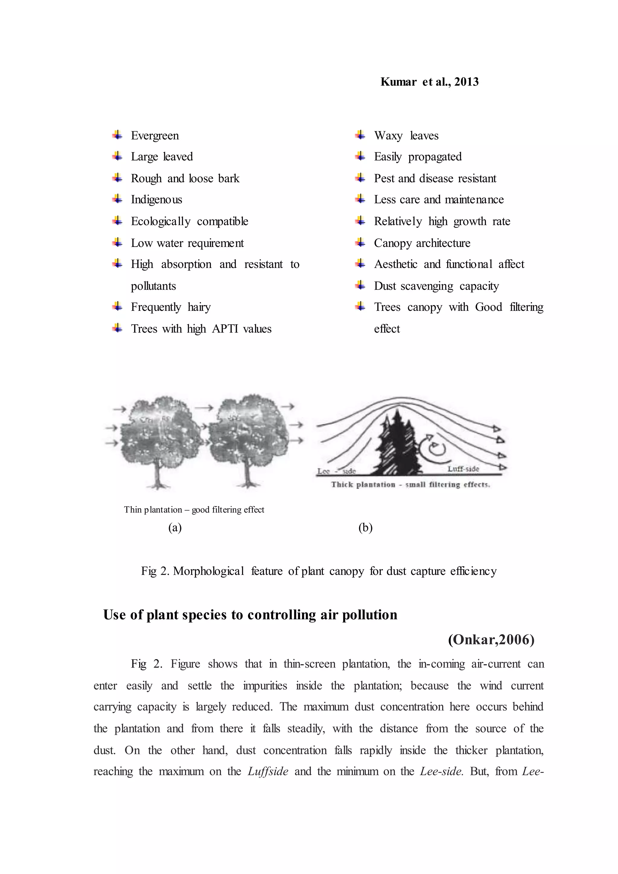 Kumar et al., 2013
Evergreen
Large leaved
Rough and loose bark
Indigenous
Ecologically compatible
Low water requirement
High absorption and resistant to
pollutants
Frequently hairy
Trees with high APTI values
Waxy leaves
Easily propagated
Pest and disease resistant
Less care and maintenance
Relatively high growth rate
Canopy architecture
Aesthetic and functional affect
Dust scavenging capacity
Trees canopy with Good filtering
effect
Thin plantation – good filtering effect
(a) (b)
Fig 2. Morphological feature of plant canopy for dust capture efficiency
Use of plant species to controlling air pollution
(Onkar,2006)
Fig 2. Figure shows that in thin-screen plantation, the in-coming air-current can
enter easily and settle the impurities inside the plantation; because the wind current
carrying capacity is largely reduced. The maximum dust concentration here occurs behind
the plantation and from there it falls steadily, with the distance from the source of the
dust. On the other hand, dust concentration falls rapidly inside the thicker plantation,
reaching the maximum on the Luffside and the minimum on the Lee-side. But, from Lee-
 