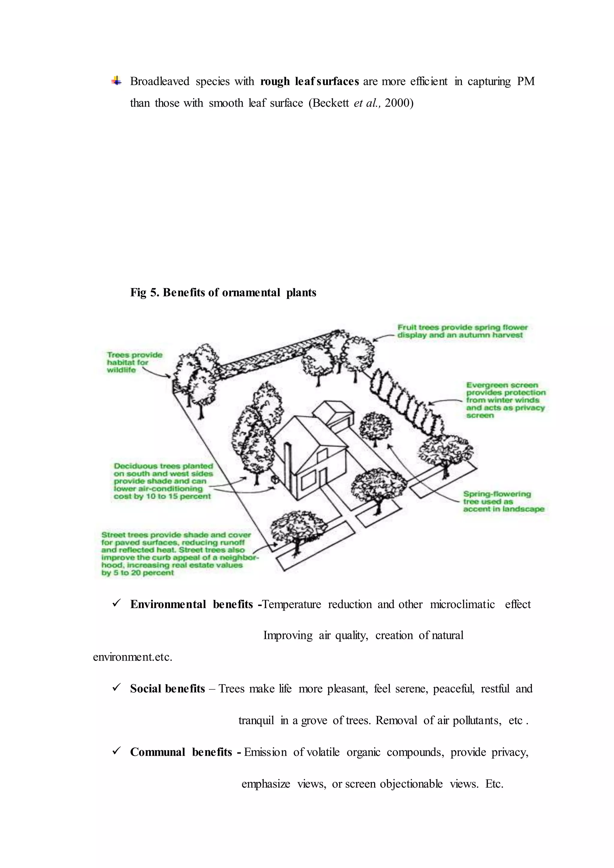 Broadleaved species with rough leaf surfaces are more efficient in capturing PM
than those with smooth leaf surface (Beckett et al., 2000)
Fig 5. Benefits of ornamental plants
 Environmental benefits -Temperature reduction and other microclimatic effect
Improving air quality, creation of natural
environment.etc.
 Social benefits – Trees make life more pleasant, feel serene, peaceful, restful and
tranquil in a grove of trees. Removal of air pollutants, etc .
 Communal benefits - Emission of volatile organic compounds, provide privacy,
emphasize views, or screen objectionable views. Etc.
 