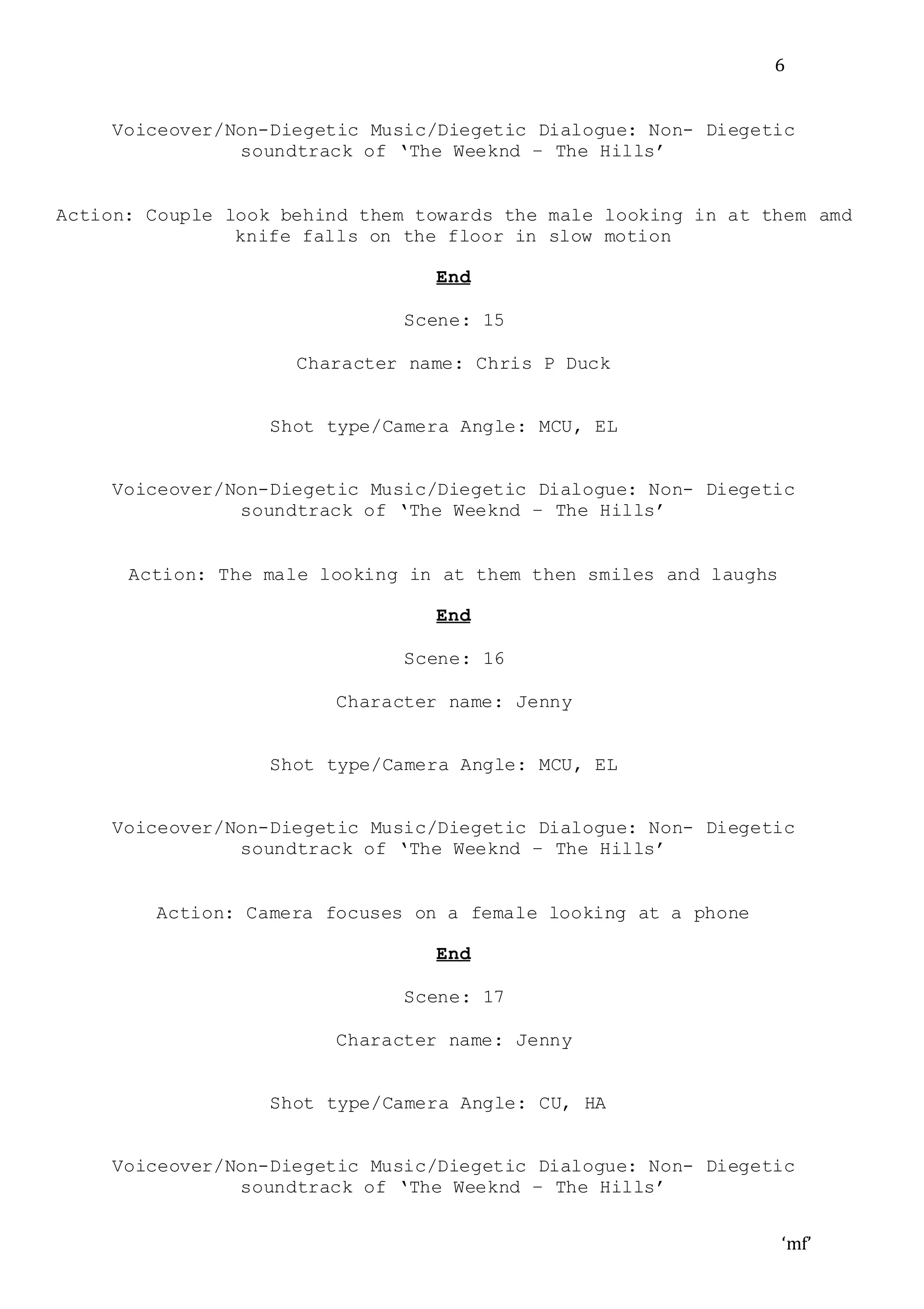 ‘mf’
6
Voiceover/Non-Diegetic Music/Diegetic Dialogue: Non- Diegetic
soundtrack of ‘The Weeknd – The Hills’
Action: Couple look behind them towards the male looking in at them amd
knife falls on the floor in slow motion
End
Scene: 15
Character name: Chris P Duck
Shot type/Camera Angle: MCU, EL
Voiceover/Non-Diegetic Music/Diegetic Dialogue: Non- Diegetic
soundtrack of ‘The Weeknd – The Hills’
Action: The male looking in at them then smiles and laughs
End
Scene: 16
Character name: Jenny
Shot type/Camera Angle: MCU, EL
Voiceover/Non-Diegetic Music/Diegetic Dialogue: Non- Diegetic
soundtrack of ‘The Weeknd – The Hills’
Action: Camera focuses on a female looking at a phone
End
Scene: 17
Character name: Jenny
Shot type/Camera Angle: CU, HA
Voiceover/Non-Diegetic Music/Diegetic Dialogue: Non- Diegetic
soundtrack of ‘The Weeknd – The Hills’
 