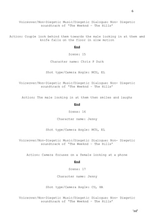 ‘mf’
6
Voiceover/Non-Diegetic Music/Diegetic Dialogue: Non- Diegetic
soundtrack of ‘The Weeknd – The Hills’
Action: Couple look behind them towards the male looking in at them amd
knife falls on the floor in slow motion
End
Scene: 15
Character name: Chris P Duck
Shot type/Camera Angle: MCU, EL
Voiceover/Non-Diegetic Music/Diegetic Dialogue: Non- Diegetic
soundtrack of ‘The Weeknd – The Hills’
Action: The male looking in at them then smiles and laughs
End
Scene: 16
Character name: Jenny
Shot type/Camera Angle: MCU, EL
Voiceover/Non-Diegetic Music/Diegetic Dialogue: Non- Diegetic
soundtrack of ‘The Weeknd – The Hills’
Action: Camera focuses on a female looking at a phone
End
Scene: 17
Character name: Jenny
Shot type/Camera Angle: CU, HA
Voiceover/Non-Diegetic Music/Diegetic Dialogue: Non- Diegetic
soundtrack of ‘The Weeknd – The Hills’
 