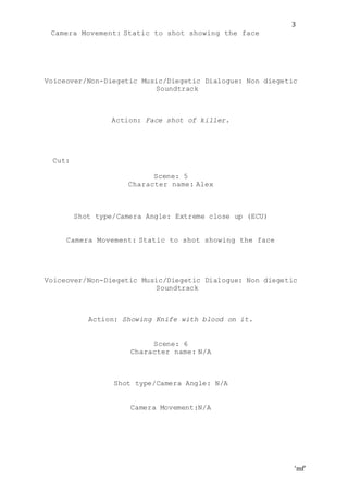 ‘mf’
3
Camera Movement: Static to shot showing the face
Voiceover/Non-Diegetic Music/Diegetic Dialogue: Non diegetic
Soundtrack
Action: Face shot of killer.
Cut:
Scene: 5
Character name: Alex
Shot type/Camera Angle: Extreme close up (ECU)
Camera Movement: Static to shot showing the face
Voiceover/Non-Diegetic Music/Diegetic Dialogue: Non diegetic
Soundtrack
Action: Showing Knife with blood on it.
Scene: 6
Character name: N/A
Shot type/Camera Angle: N/A
Camera Movement:N/A
 