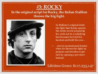 #3: ROCKY
In the original script for Rocky, the Italian Stallion
throws the big fight.
In Stallone's original draft,
the fight that Rocky spends
the entire movie preparing
for, ends not in a satisfying
loss because he tried his
hardest and held his own…
…but in unemotional demise
when he throws the fight on
purpose and decides to get
rich by opening a pet store
instead.
Lifetime Gross: $117,235,147
 