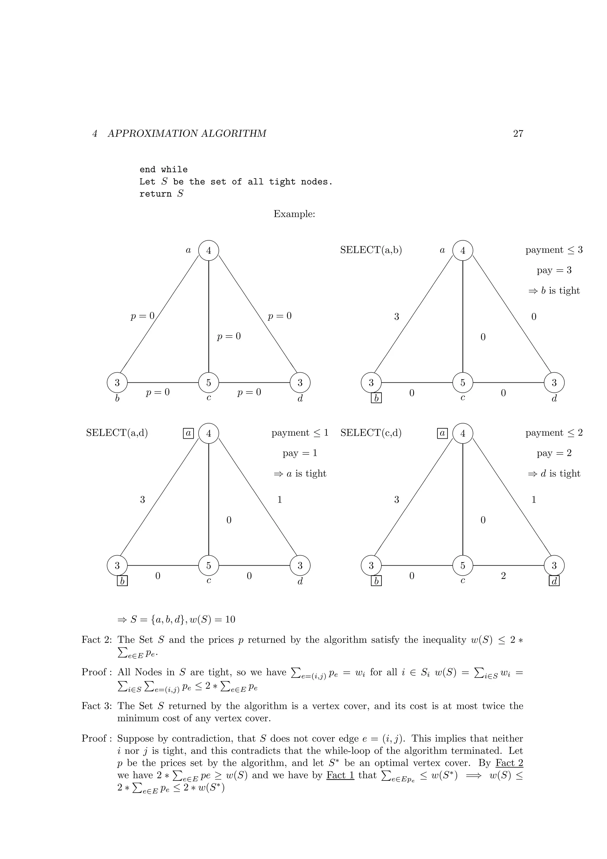4   APPROXIMATION ALGORITHM                                                                      27


             end while
             Let S be the set of all tight nodes.
             return S

                                           Example:

                                                                   
                        a  4                   SELECT(a,b)            4          a  payment ≤ 3
                          t                                       t
                             t                                          t            pay = 3
                              t                                           t
                                t                                          t       ⇒ b is tight
                                 t                                           t
          p=0                      t p=0                 3                    t    0
                                    t                                          t
                             p=0     t                                  0        t
                                       t                                          t
                                        t                                           t
                                         t                                            t
                                      
                                           t                                       
                                                                                         t
      3                     5                3     3                  5                    3
      p = 0               p = 0              0                0               
      b                     c                d       b                c                    d

                                                                                 
 SELECT(a,d)            a  4              payment ≤ 1        SELECT(c,d)         a 4             payment ≤ 2
                          t                                                    t
                             t              pay = 1                                  t            pay = 2
                              t                                                        t
                                    t     ⇒ a is tight                                  t       ⇒ d is tight
                                     t                                                    t
             3                  t    1                                 3                   t    1
                                 t                                                          t
                             0    t                                                  0        t
                                    t                                                          t
                                      t                                                          t
                                       t                                                           t
                                    
                                         t                                                      
                                                                                                      t
      3                     5              3                     3                 5                    3
       0                   0                                0               2              
        b                   c              d                       b               c                    d


        ⇒ S = {a, b, d}, w(S) = 10
Fact 2: The Set S and the prices p returned by the algorithm satisfy the inequality w(S) ≤ 2 ∗
          e∈E pe .

Proof : All Nodes in S are tight, so we have     e=(i,j)   pe = wi for all i ∈ Si w(S) =   i∈S   wi =
          i∈S  e=(i,j) pe ≤ 2 ∗ e∈E pe

Fact 3: The Set S returned by the algorithm is a vertex cover, and its cost is at most twice the
        minimum cost of any vertex cover.
Proof : Suppose by contradiction, that S does not cover edge e = (i, j). This implies that neither
        i nor j is tight, and this contradicts that the while-loop of the algorithm terminated. Let
        p be the prices set by the algorithm, and let S ∗ be an optimal vertex cover. By Fact 2
        we have 2 ∗ e∈E pe ≥ w(S) and we have by Fact 1 that e∈Epe ≤ w(S ∗ ) =⇒ w(S) ≤
        2 ∗ e∈E pe ≤ 2 ∗ w(S ∗ )
 