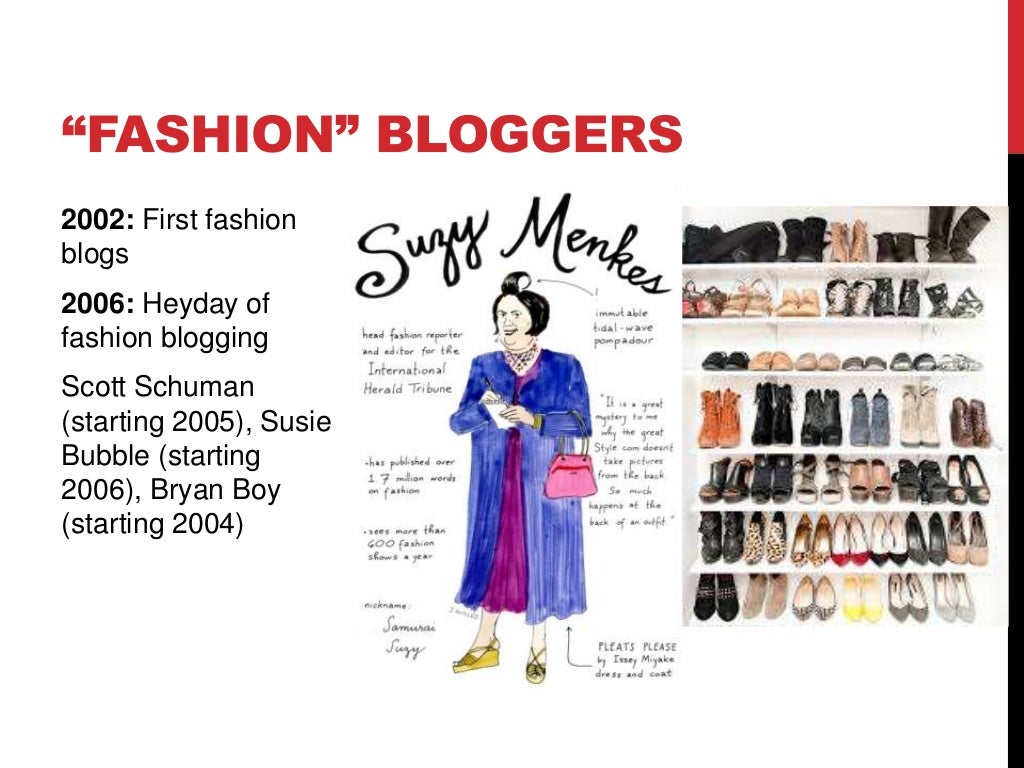 Fashion Blogging